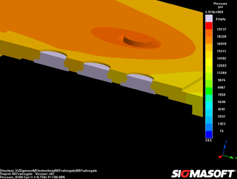 Pressure at 100% of fill